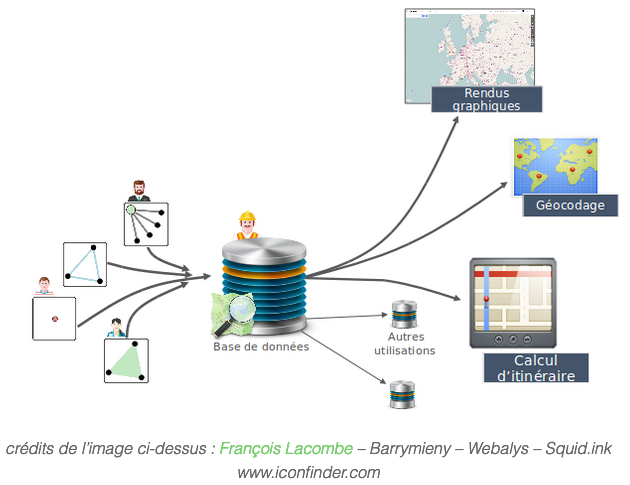 openstreetmap