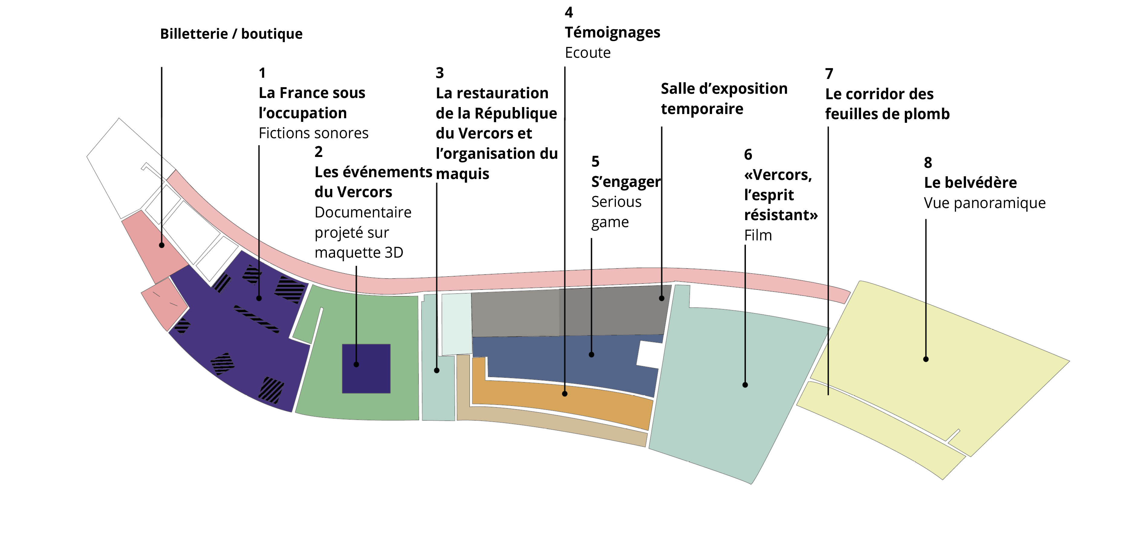 Plan visite Mémorial de la Résistance en Vercors